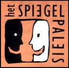 Osmose spigelpaleis